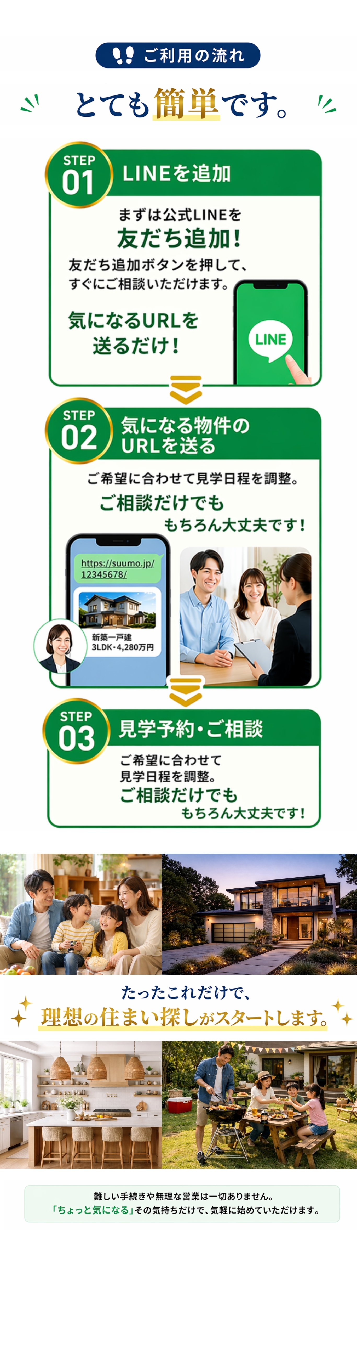 ご利用の流れ - STEP1:LINEを追加して友だち追加、STEP2:気になる物件のURLを送る、STEP3:見学予約・ご相談。たったこれだけで理想の住まい探しがスタートします。